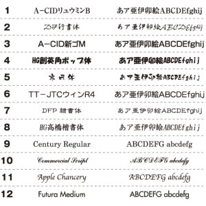 画像3: 表札デコ