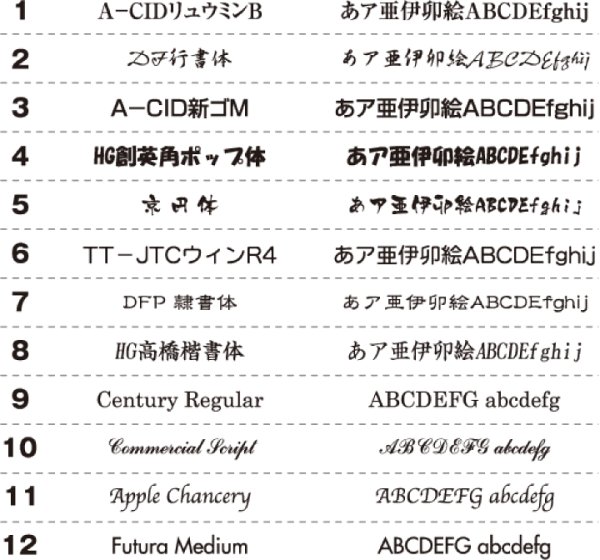 画像3: 表札デコ (3)